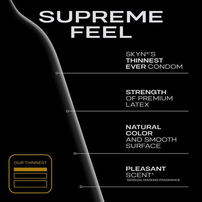SKYN Supreme Feel Non-Latex Condoms, 10 Count, Ultra-Thin & Pre-Lubricated for a Natural, Smooth Fit