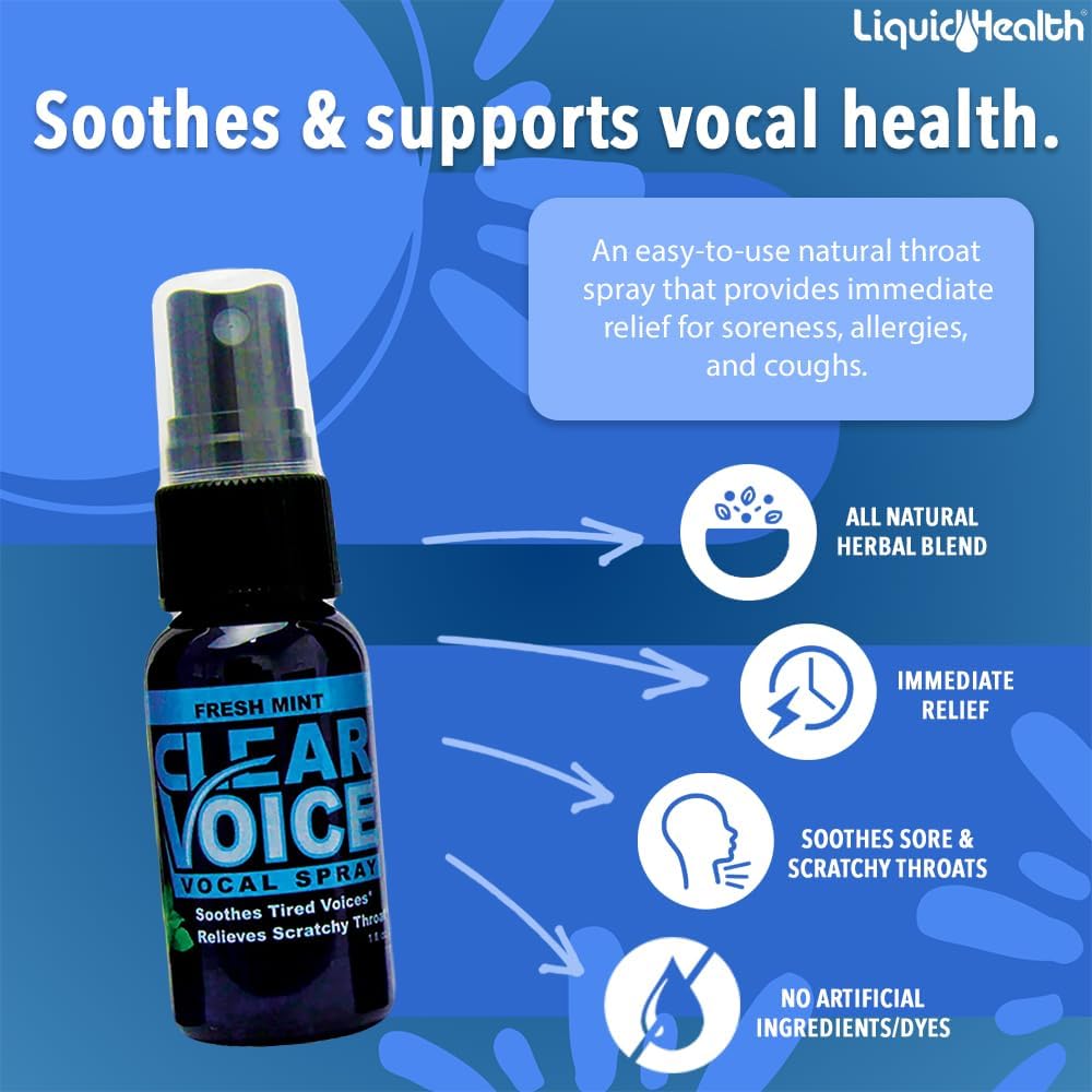 LIQUIDHEALTH Clear Voice Vocal Throat Spray Natural Sore Throat Relief, Mint 1 fl Oz
