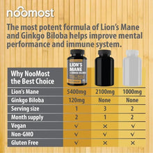 Noomost Organic Lions Mane Supplement Capsules 5400mg, Ginkgo Biloba 120mg – Vegan Lion Mane Mushroom Supplement for Cognitive Function, Mental Clarity, Focus & Memory – 2 Months NooMost