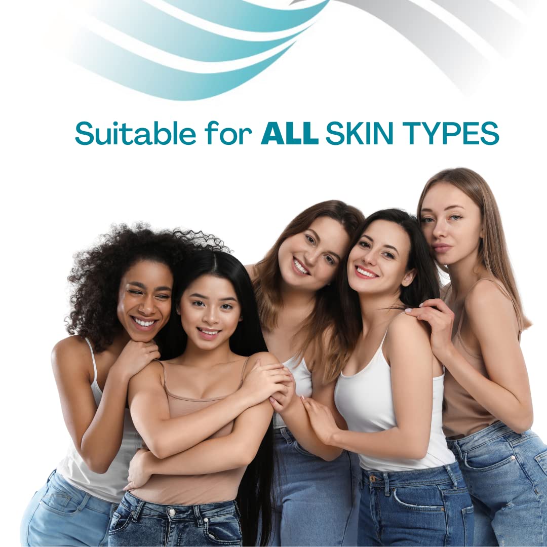 NewGel Advanced Silicone Professional Scar Sheets by MyNewGel, Ultra-Thick, for OLD and NEW Scars, Surgery, Keloids, C-Section, Burns, Reusable, 1" x 6" Sheet (4 Count) - CLEAR