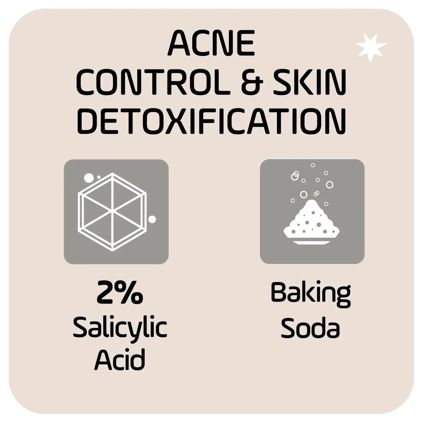 Asepxia Deep Cleansing Acne Treatment Bar Soap with Baking Soda and 2% Salicylic Acid, 4 Ounce Asepxia