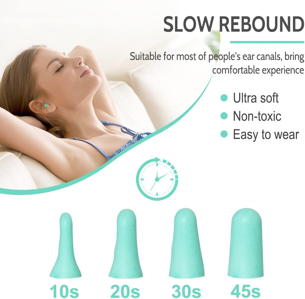 LYSIAN Ultra Soft Foam Earplugs Sleep -60 Pairs, 38dB Noise Reduction Ear Plugs for Sleeping, Work, Travel and Shooting, (Water Blue)