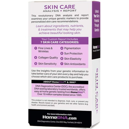 HomeDNA Skin Care at-Home DNA Test Kit | Lab Fees NOT Included | Kit ONLY