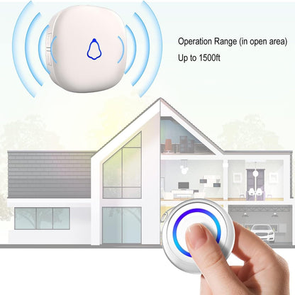 Stechro Pager, Wireless Panic Buttons Elderly Monitoring Assistance Products for Seniors,Patients,Disabled,intercom for Elderly at Home,Shower Room, Student at Classroom