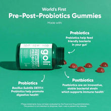 Goli Pre + Post + Probiotics Gummies - 60 Count - World’s First 3-in-1 Gluten-Free, Vegan, Non-GMO, and Gelatin-Free. GOLI