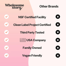 Myo-Inositol & D-Chiro Inositol Capsules with MTHF, Folate, Vitamin D| Support for Ovarian Function, Hormone Balance, & Homocysteine Levels | Fertility Supplements for Women | 40:1 Ratio Vitamins Depots