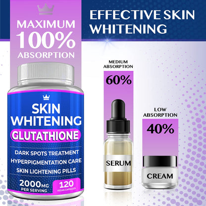 Glutathione Whitening Pills 2000mg - 120 Capsules