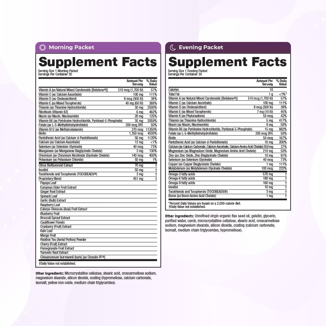VitaMedica | Anti-Aging Supplement | Immune, Skin, Bone, Hair, & Improved Energy