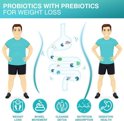Nature Target Probiotics for Men with Men Care Supplement - 60 Billion CFUs & 14 Strains Dr. Formulated Prebiotics & Probiotics for Men's Digestive and Immune Health, Shelf Stable, Gluten & Soy Free (90 Tablets)
