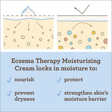Aveeno Baby Eczema Therapy Moisturizing Cream, Natural Colloidal Oatmeal & Vitamin B5, Moisturizes & Relieves Dry, Itchy, Irritated Skin, Paraben & Steroid & Fragrance Free, 7 Aveeno