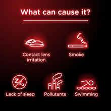 Visine Red Eye Hydrating Comfort Redness Relief Lubricating Eye Drops, 0.28 fl. oz Visine