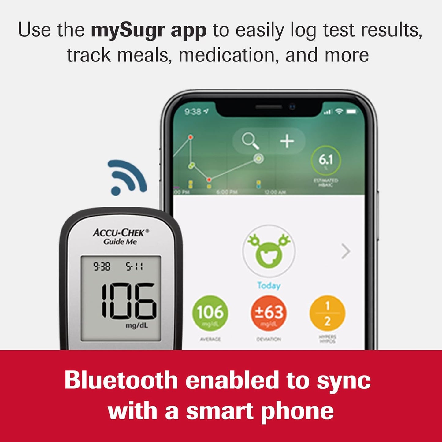 Accu-Chek Diabetes Meter for Diabetic Blood Glucose Monitoring (Meter Only)