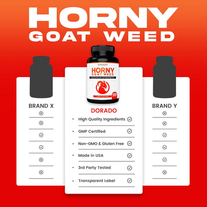 Horny Goat Weed For Men and Women - [1590 Maximum Strength] - Stamina, Endurance, Circulation, Joint & Back Support - Maca Root, Ginseng, Yohimbine