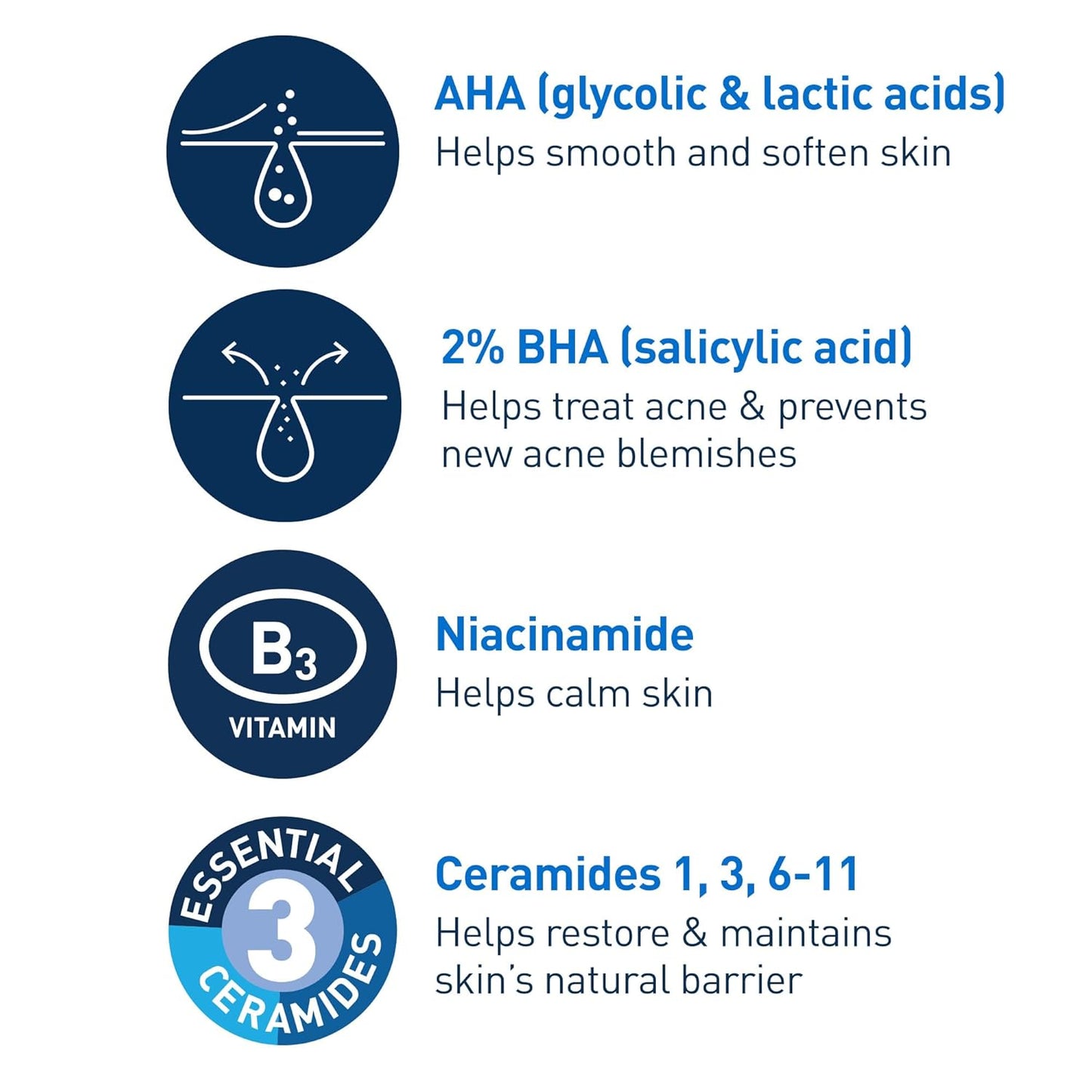 CeraVe Salicylic Acid Acne Control Gel Treatment, Acne Treatment for Face, 1.35 fl oz.