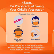 Motrin' Infants Concentrated Drops, Fever Reducer, Ibuprofen, Berry Flavored.5 Oz Motrin