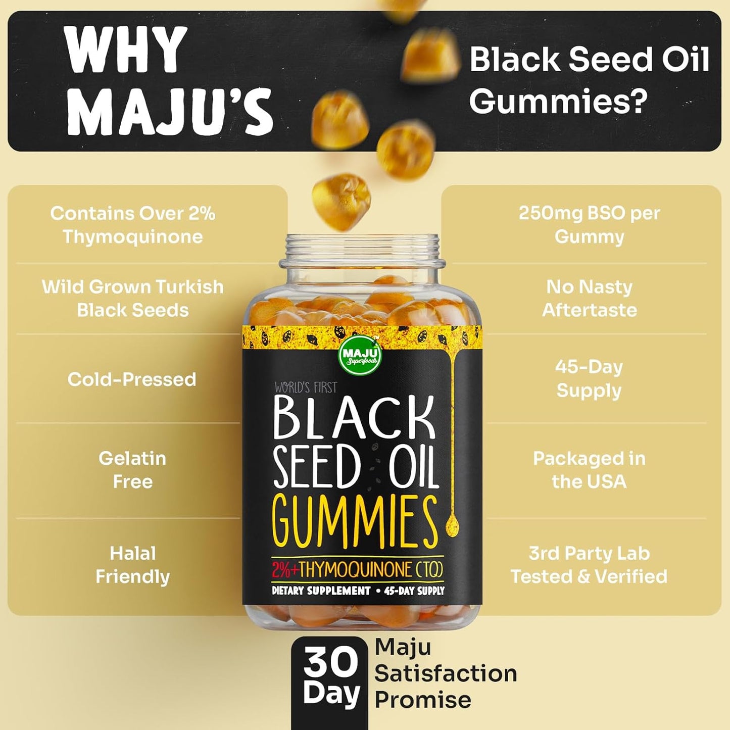 MAJU's Black Seed Oil Gummies, World's 1st, 2.5X Per BSO Gummy, Cumin Nigella Sativa Oil, Cold-Pressed, Potent Formula with Cinnamon Extract, Tasty, 500mg 90 ct
