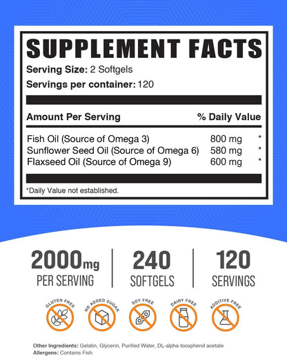 Bulk Supplements Omega 3-6-9 Softgels - Triple Omega Supplement - with Omega 6 & 9 - Fish Oil Omega 3 - Omega 3 Supplement - 2 Omega 369 Softgels