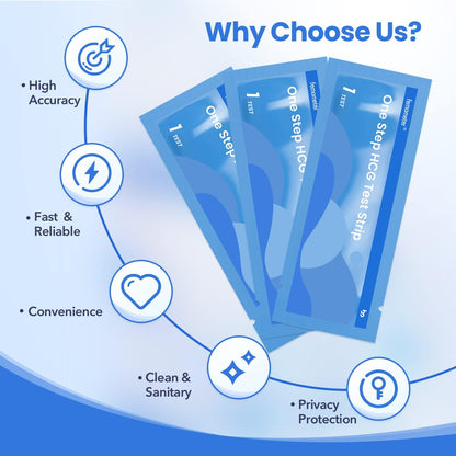 Femometer Pregnancy Tests Early Home Detection, Pruebas De Embarazo 99% Accurate Rapid Results, 3 Pack HCG Test Sticks for at Home Use