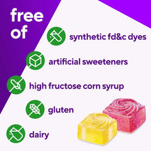 vitafusion PreNatal Gummy Vitamins, Raspberry Lemonade Flavored, Pregnancy Vitamins for Women, With Folate and DHA, America’s Number 1 Gummy Vitamin Brand,. vitafusion