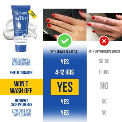 Gloves In A Bottle – Shielding Lotion for Dry Skin, Hand Lotion Travel Size, Protects & Restores Dry Cracked Skin– 3.4 oz..