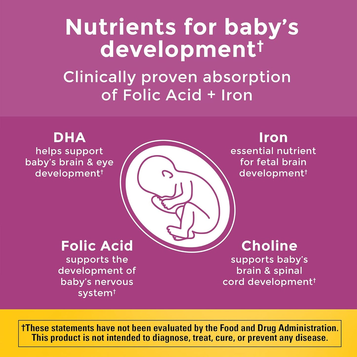 Nature Made Prenatal Vitamin + Choline Capsules, Folic Acid + DHA + Choline, 60 Softgels
