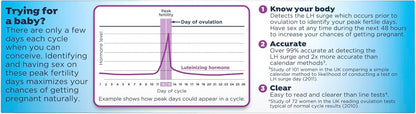 Clearblue Digital Ovulation Predictor Kit, featuring Ovulation Test with digital results, 10 Digital Ovulation Tests