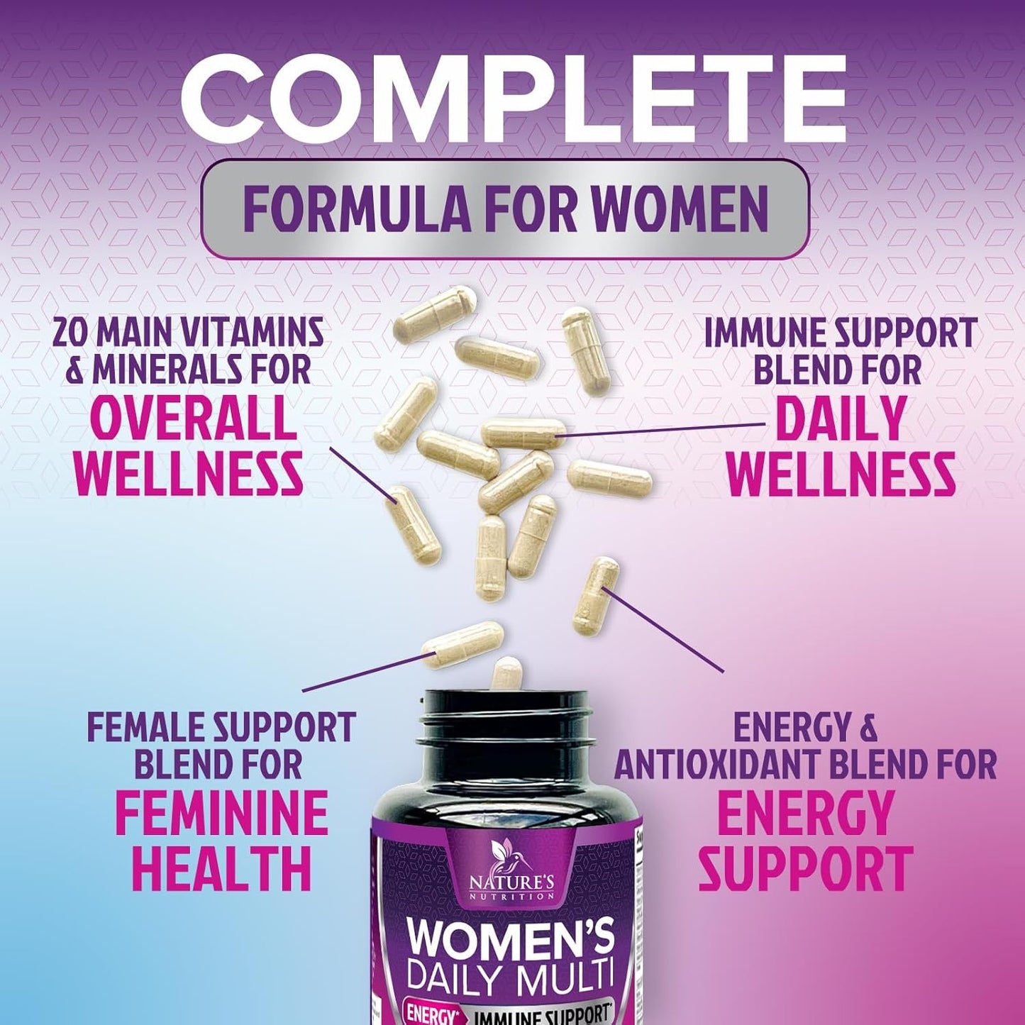 Nature's Nutrition Multivitamin for Women, Nature's Daily Women's Multi Vitamin Supplement for Immune Health Support - 60 Capsules