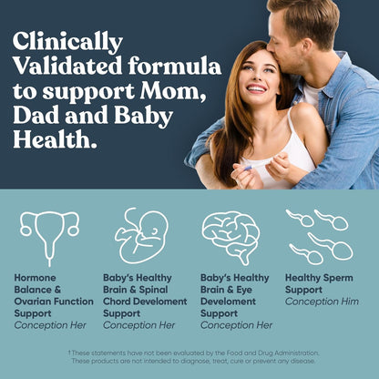EU Natural Conception Fertility for Her & Him Bundle - Promote Hormone Balance, Cycle Consistency, Aid Ovulation – 120 Count