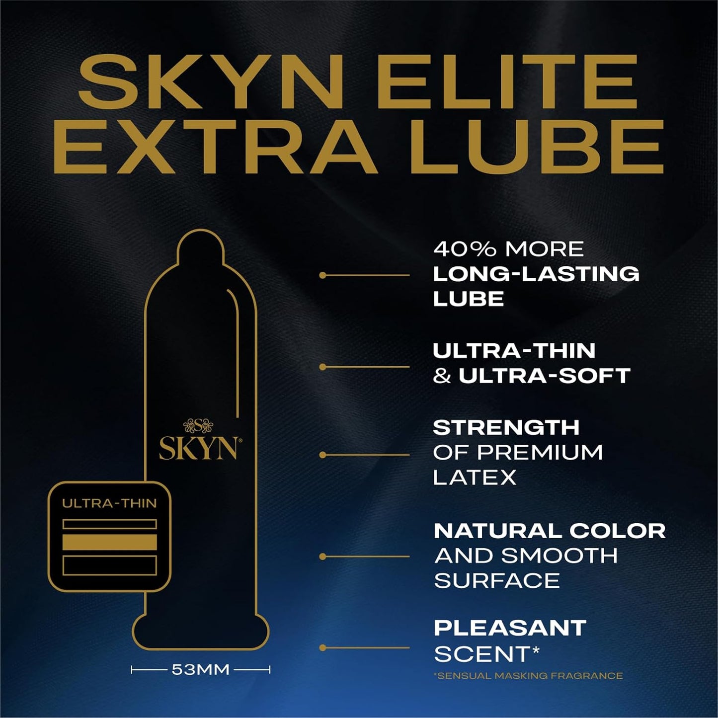 SKYN Elite Extra Lubricated Condoms, 36 Count