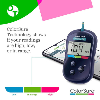 ltra Plus Flex Value Diabetes Testing Kit | Blood Sugar Test Kit Includes Blood Glucose Meter, Lancing Device, Lancets, OneTouch Ultra Plus Diabetic Test Strips, & Carrying Case | Blood Glucose Monitor Ki