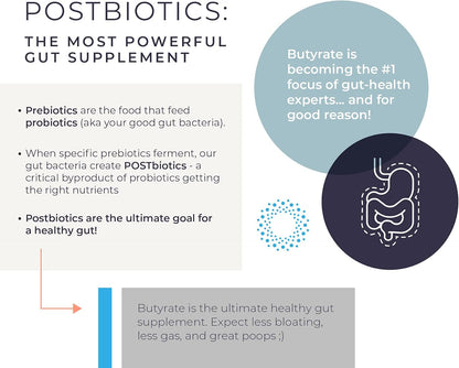 BodyBio Gut Health Supplement 100 Caps - Butyrate + Sodium | The Ultimate Postbiotic | No Bloating | No Gas | Great Poops | Supports Healthy Digestion | Leaky Gut Repair | No Additives