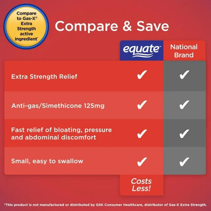 Equate Extra Strength Gas Relief Simethicone 125 mg Softgels, 20 Count