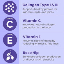 Sanar Naturals Collagen Pills with Vitamin C, Vitamin E - Hydrolyzed Collagen for Women and Men, Collagen Peptides Supplement, 150 Capsules Sanar Naturals