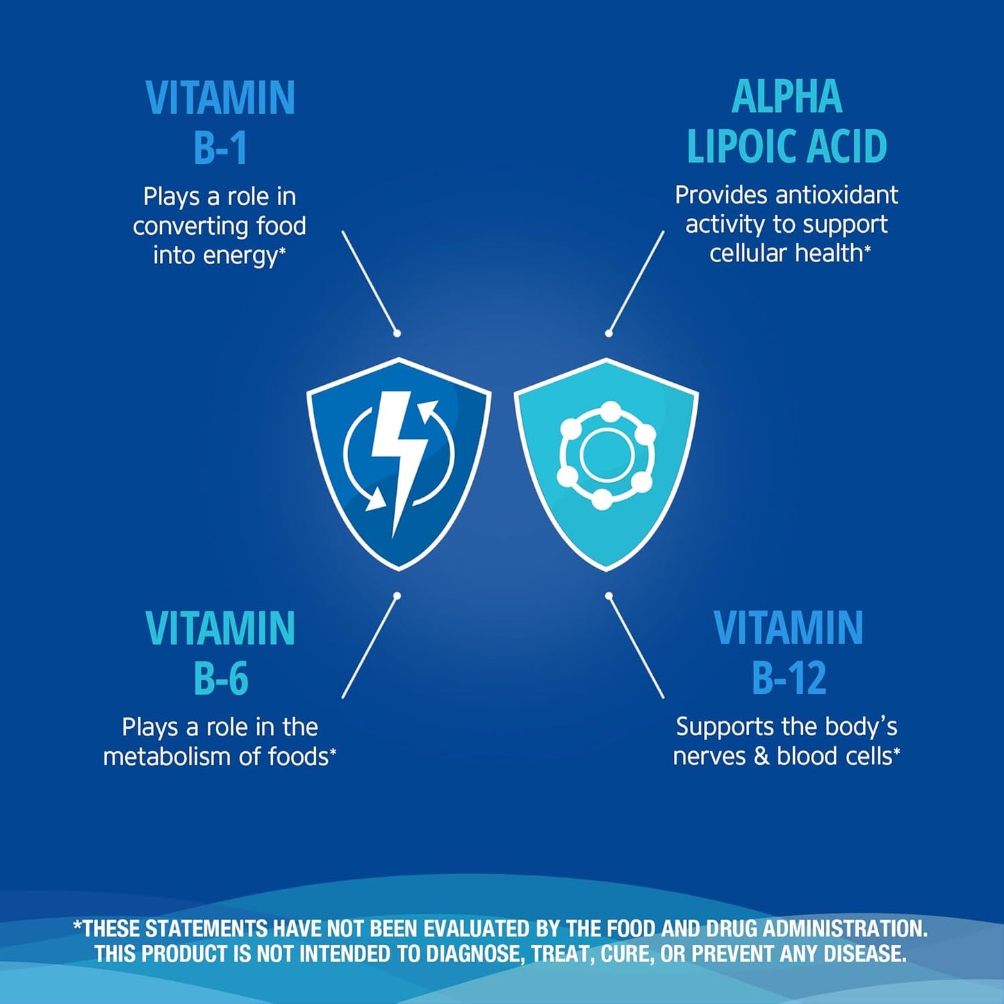 21st Century Nerve Health Tablets, 30 Count