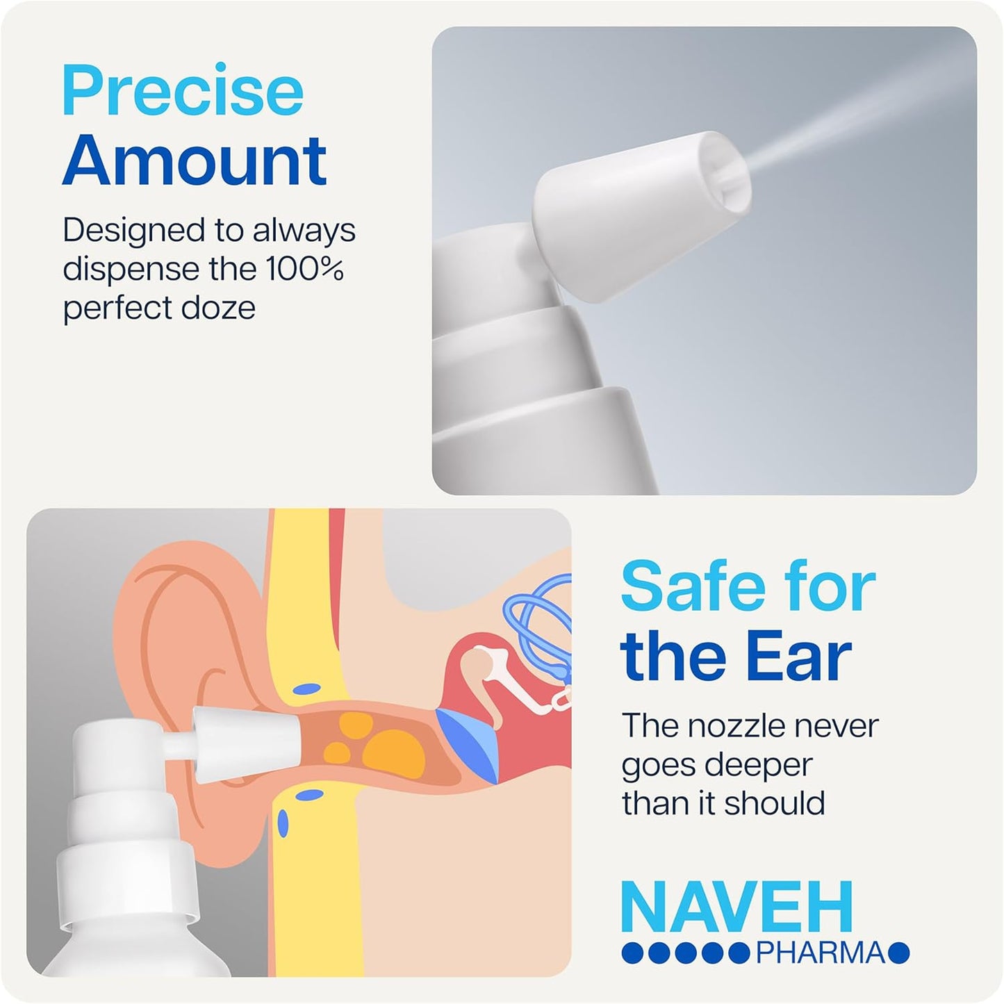 NAVEH PHARMA Otic Guard Natural Ear Wax Removal Spray – Herbal-Oil Blend for Ear Infections and Ear Pain in Adults – Ear Wax Softener for Clogged Ear Relief and Swimmer’s Ear (0.5 Fl Oz)