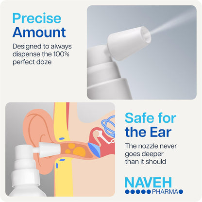 NAVEH PHARMA Otic Guard Natural Ear Wax Removal Spray – Herbal-Oil Blend for Ear Infections and Ear Pain in Adults – Ear Wax Softener for Clogged Ear Relief and Swimmer’s Ear (0.5 Fl Oz)