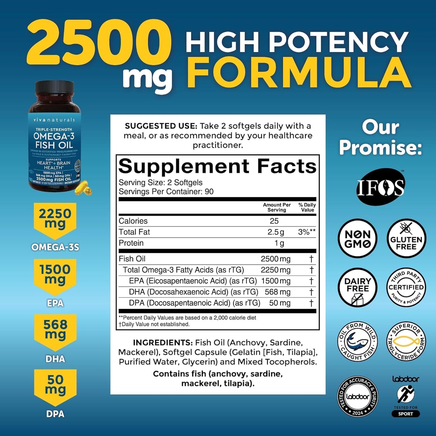 Viva Naturals EPA DHA Omega 3 Supplement, Triple-Strength Wild Caught Fish Oil Pills, Supports Heart and Brain Health, 2000 mg Omega 3 Fatty Acids per Serving Including EPA and DHA, 90 Softgels