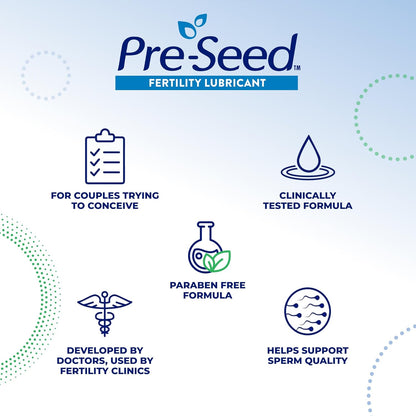 Pre-Seed Fertility Lubricant, For Use by Couples Trying to Conceive