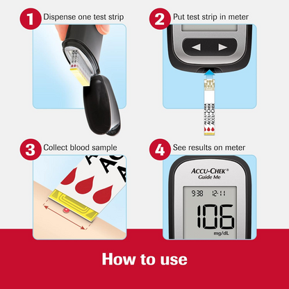 Accu-Chek Softclix Diabetes Lancing Device and 110 Softclix Lancets for Diabetic Blood Glucose Testing