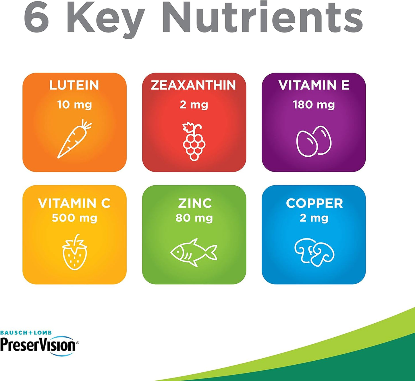 PreserVision AREDS Lutein Eye Vitamin & Mineral Supplement, Beta-Carotene Free, Soft Gels, 120 ct