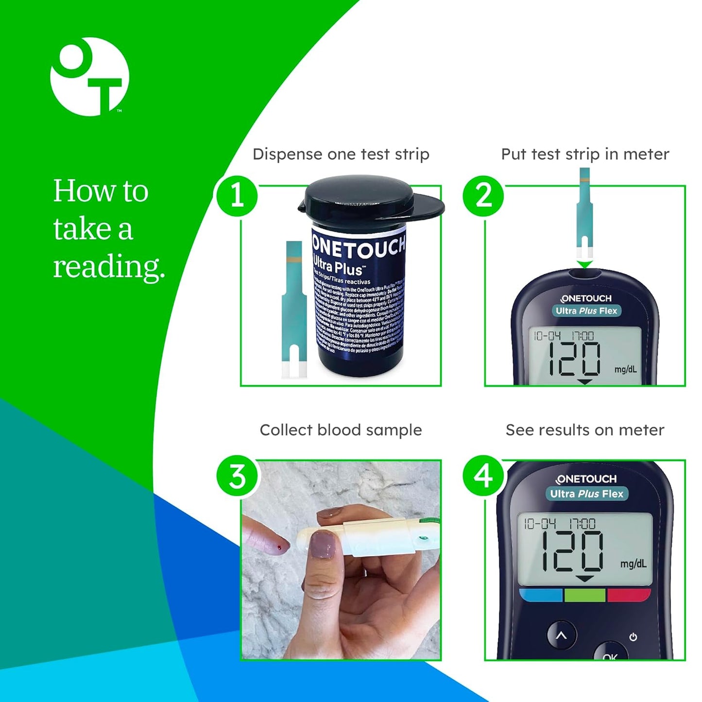 ltra Plus Flex Value Diabetes Testing Kit | Blood Sugar Test Kit Includes Blood Glucose Meter, Lancing Device, Lancets, OneTouch Ultra Plus Diabetic Test Strips, & Carrying Case | Blood Glucose Monitor Ki