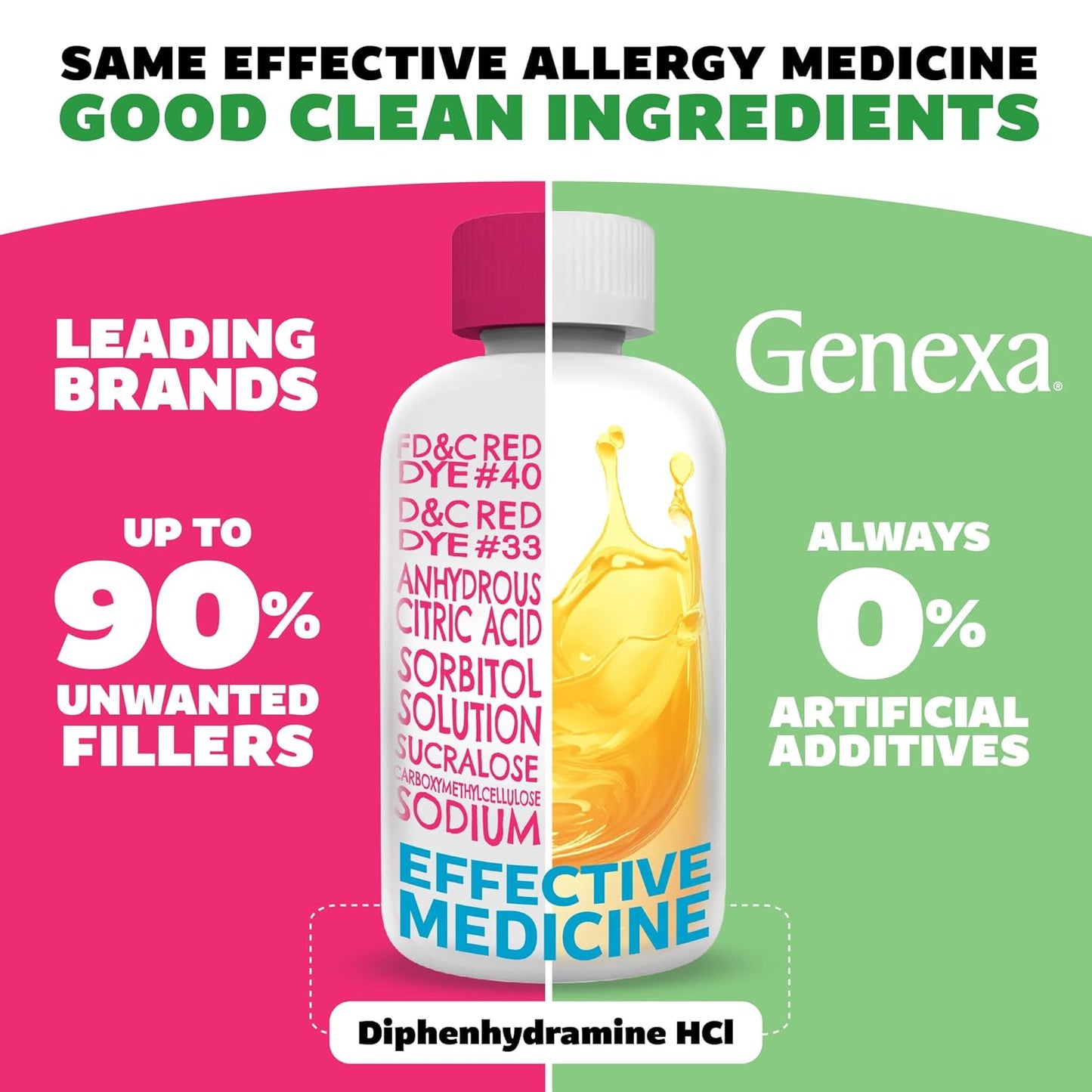 Genexa Kids' Liquid Allergy Medication - 4oz - Effective Antihistamine Medication for Children - Organic Agave Flavor - Certified Vegan, Gluten-Free.