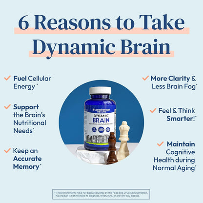 Stonehenge Health Dynamic Brain Supplement – Memory, Focus, & Clarity– Formulated with 40 Unique Nootropic Ingredients 60 capsules