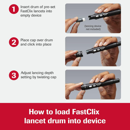 FastClix Diabetes Lancets for Diabetic Blood Glucose Testing (Pack of 102)