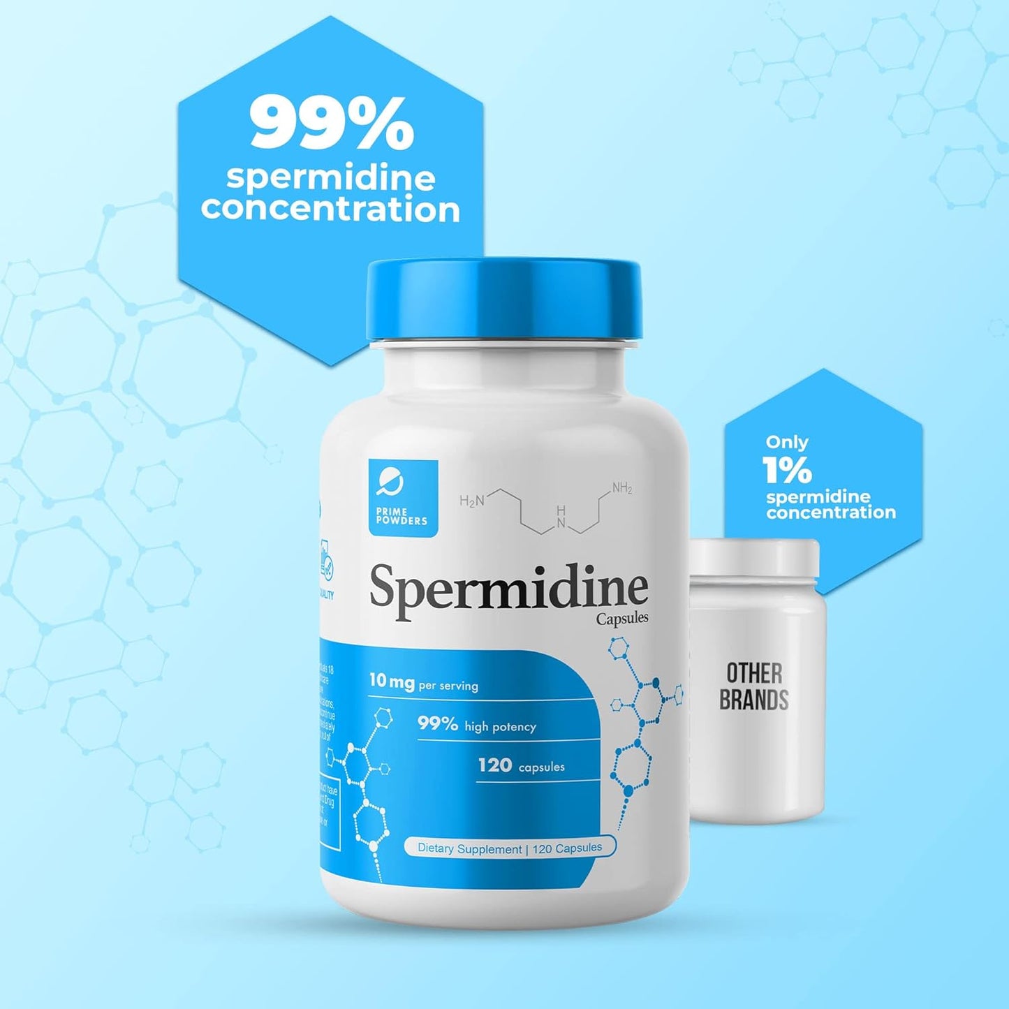 Prime Powders Spermidine Capsules, 99% Concentration 100x More Potent Than Wheat Germ Extract for Anti-Aging DNA Telomere Support