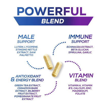 Nature's Nutrition Multivitamin for Men with Vitamin A, C, D, E, & B Vitamins with Zinc for Immune Health & Energy Support 60 Count