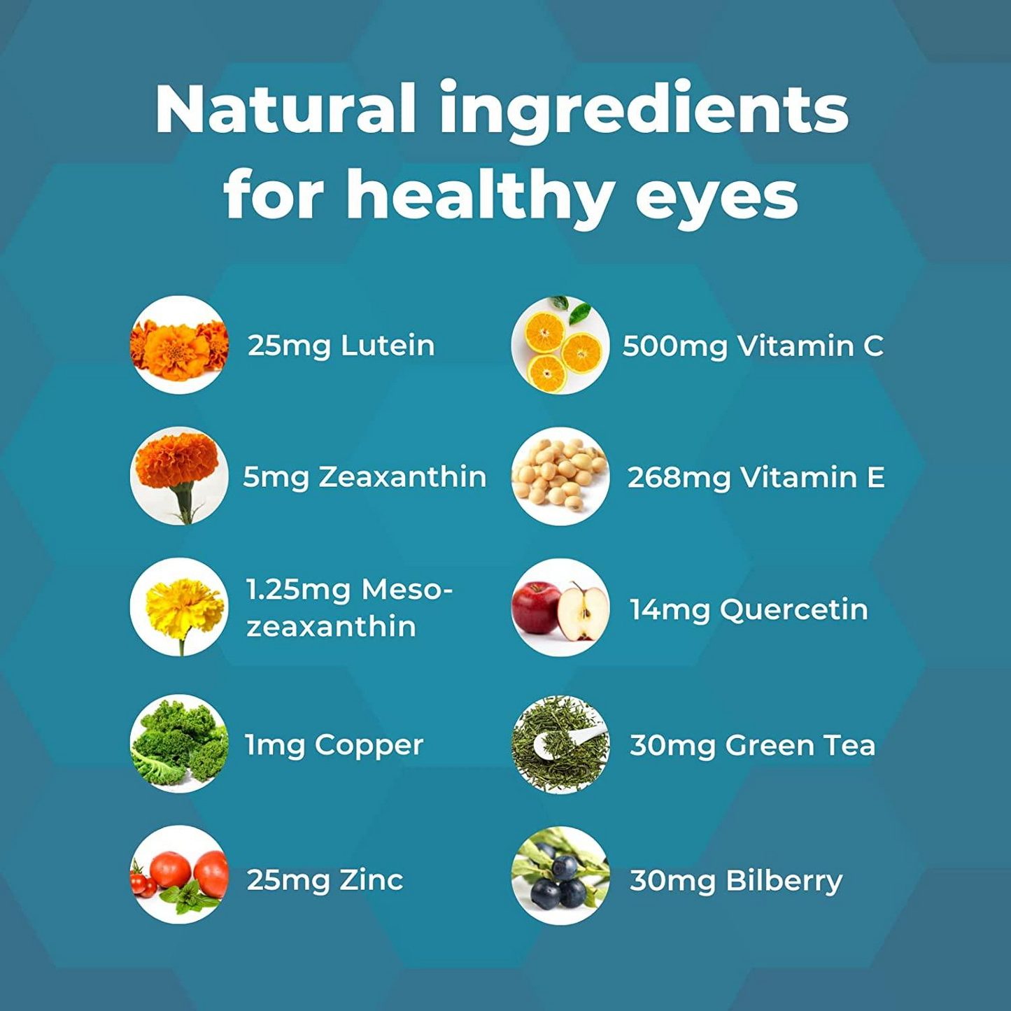 Natural Eye Health Vitamins with Bilberry Zeaxanthin Lutein - Macular Support Supplement, Formula Based On AREDS2® Clinical Trials Plus Carotenoids Quercetin EGCG - Macutene® Protect (60 Capsules)