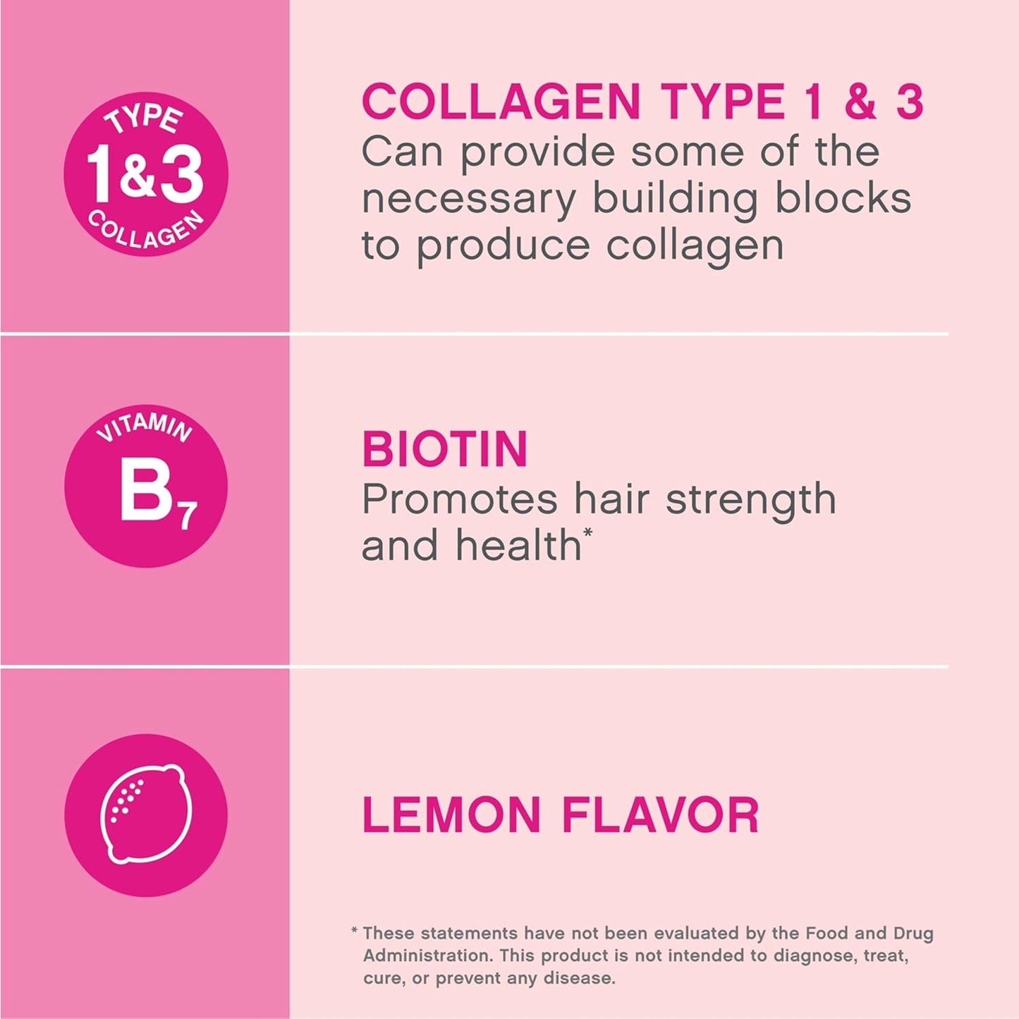 NeoCell Collagen, Vitamin C & Biotin Suppl. Lemon Flavor, 60 Gummies