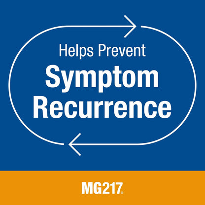 MG217 Psoriasis Extra Strengh 2% Coal Tar Formula Gel Cream