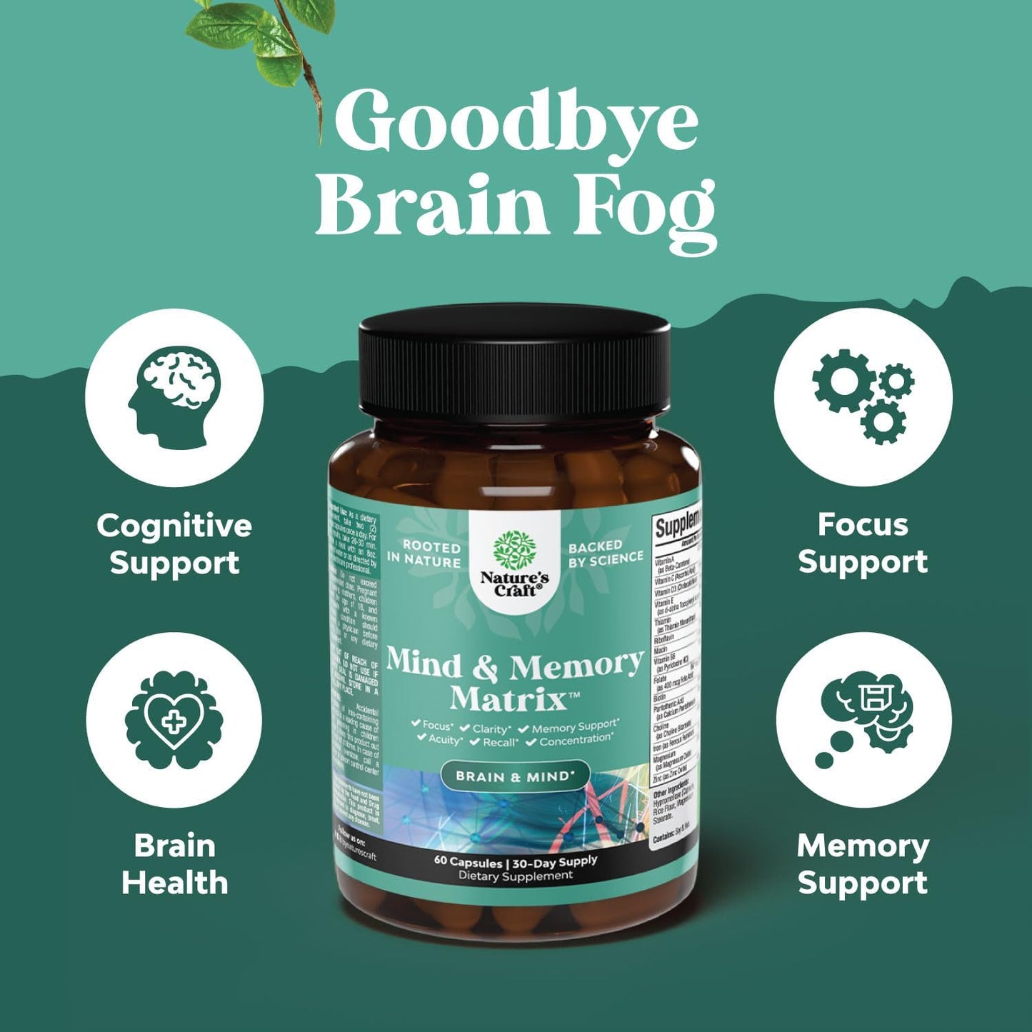 Nature Craft Advanced Brain Supplement for Memory and Focus - Nootropics Brain Support Supplement with Memory and Focus Vitamins for Adults - Memory Supplement for Brain Fog Clarity Energy & Recall
